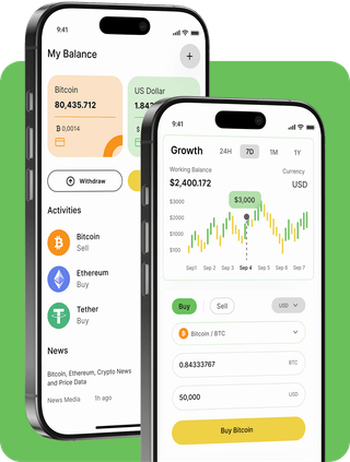 ZROKER trading platform with live market data