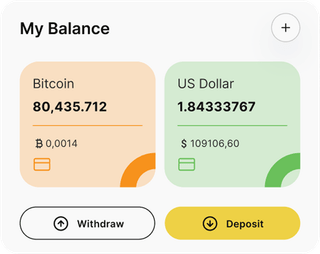 ZROKER automated trading solution — dashboard overview